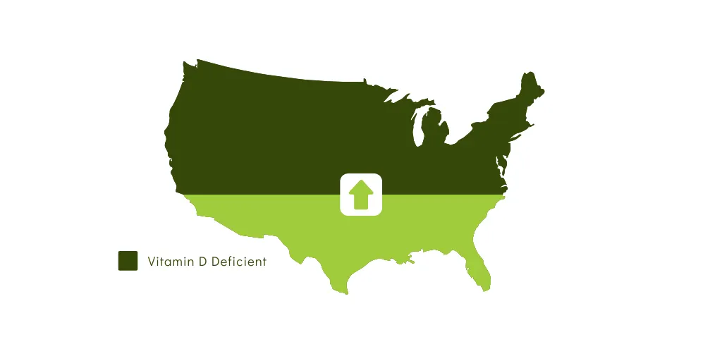 Vitamin D deficient USA graphic